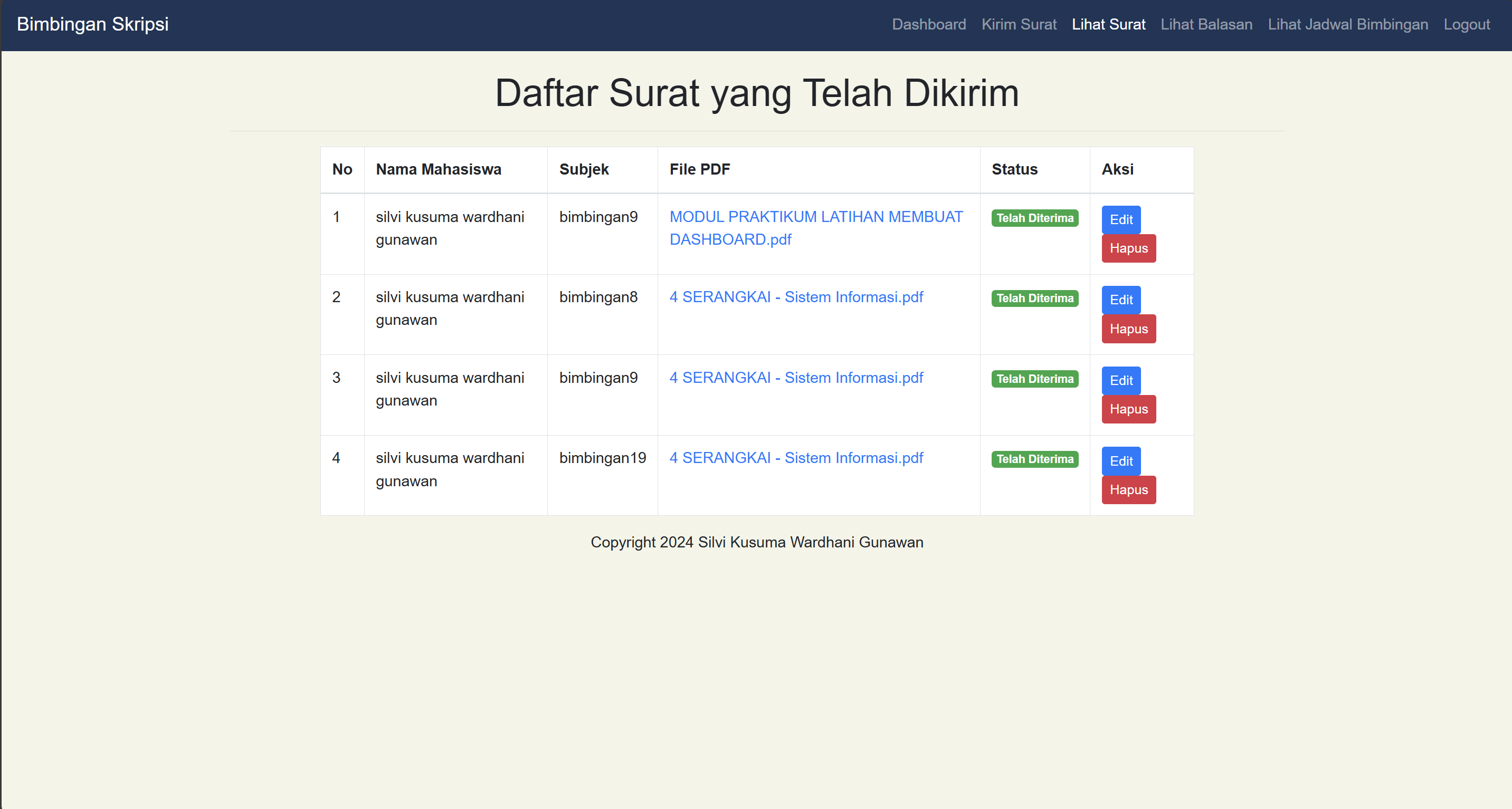 Thesis Guidance Website